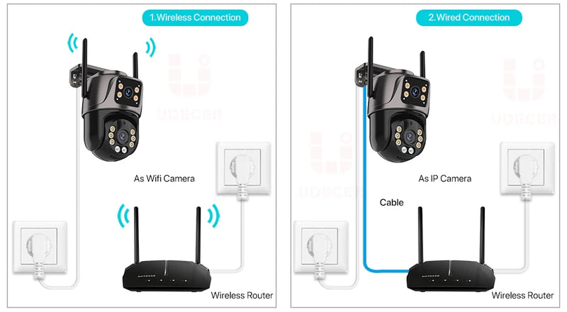 Câmera de Segurança 4K 8MP Wi-Fi PTZ – Dupla Lente com Rastreamento Inteligente e Visão Noturna | IP66 HD para Monitoramento Externo