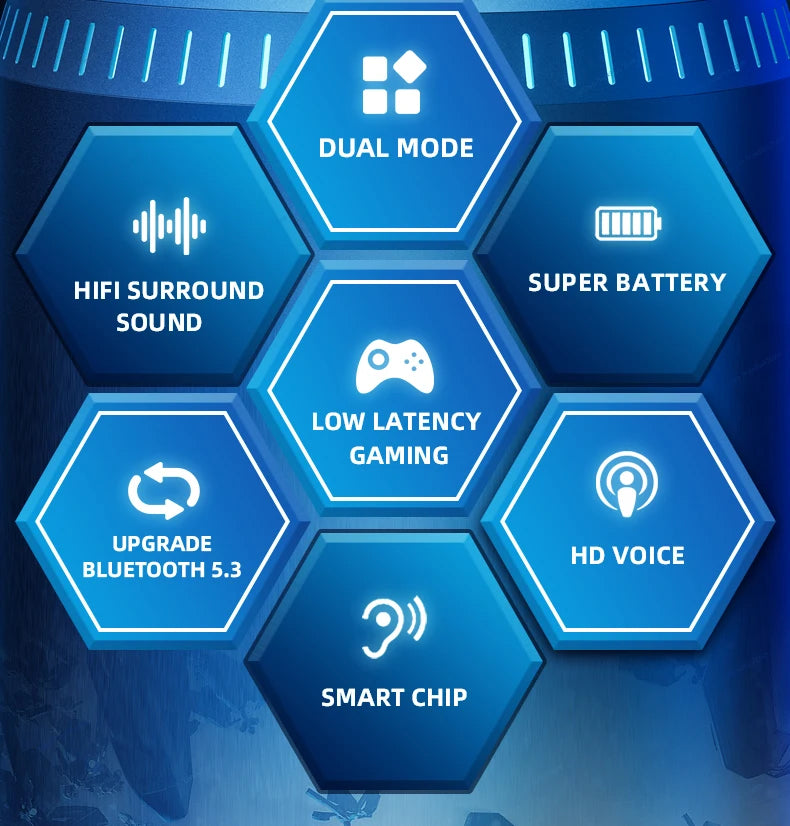 Fone De Ouvido Bluetooth Original Lenovo Gm2 Tws Lançamento